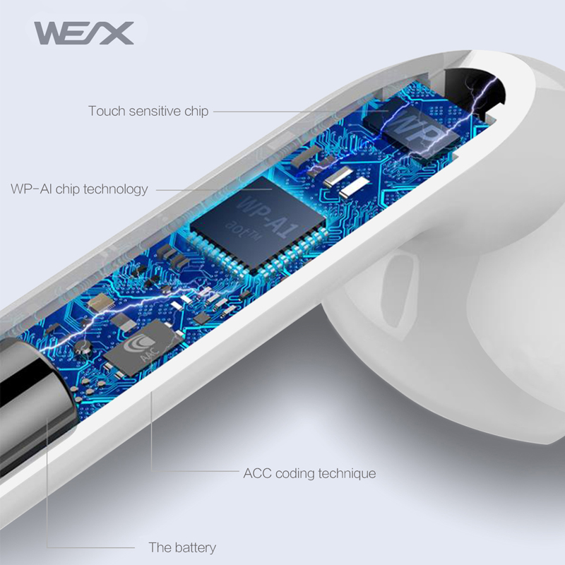 WEX -A11 Plus langattomat kuulokkeet _bluetooth5.0 kuulokkeet TWS _truelangaton stereo kuulokkeet